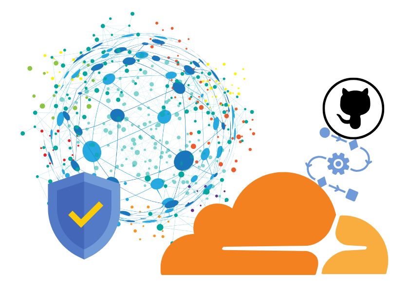 無料で高速なホスティング